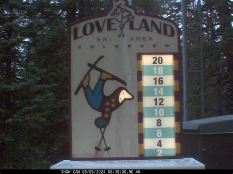 loveland cam|Loveland Web Cam 